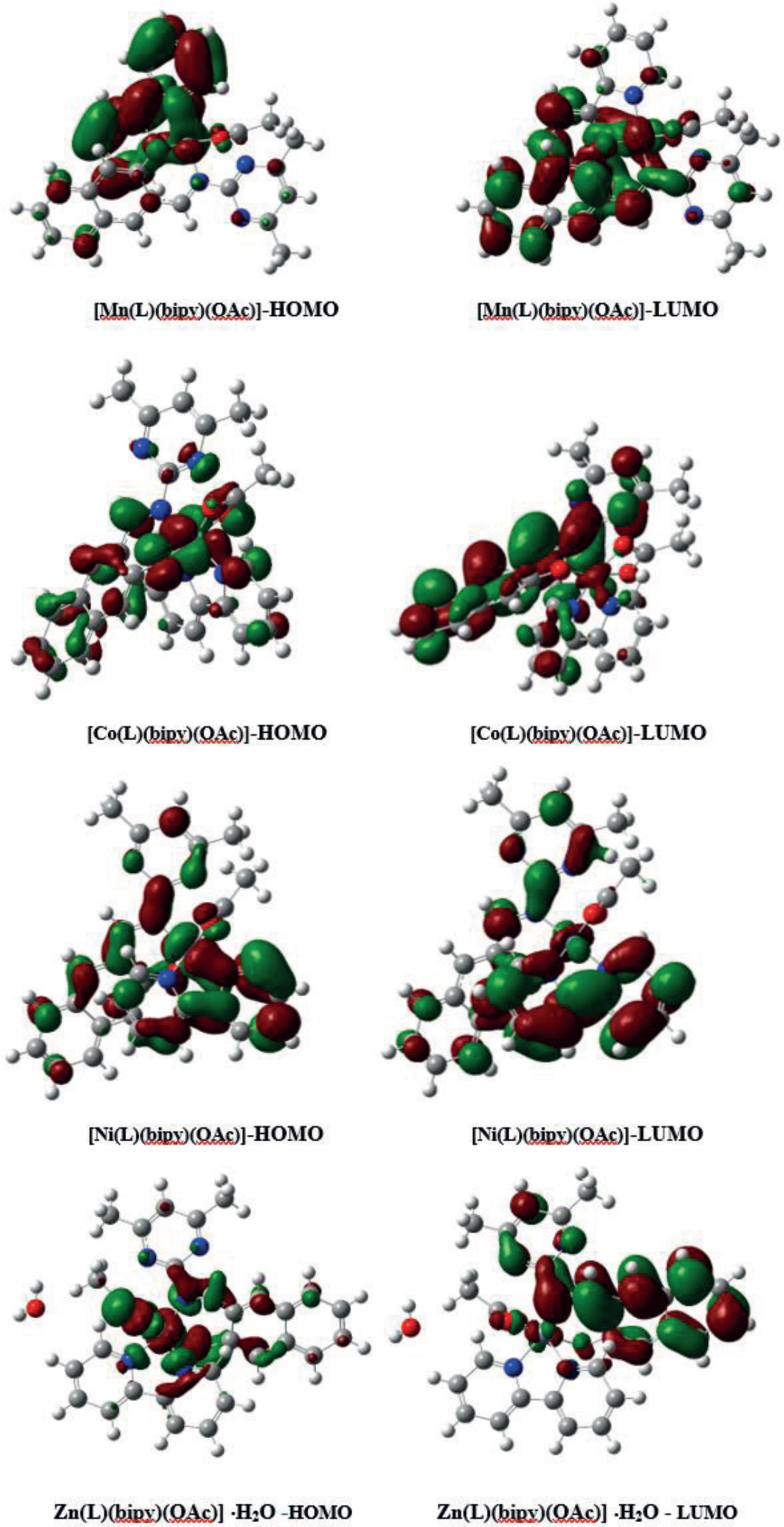 Figure 5 Frontier molecular orbital (HOM-LUMO)diagram showing the distribution of electron density obtained by B3LYP/6-31+G(d,p)+LANL2DZ.
