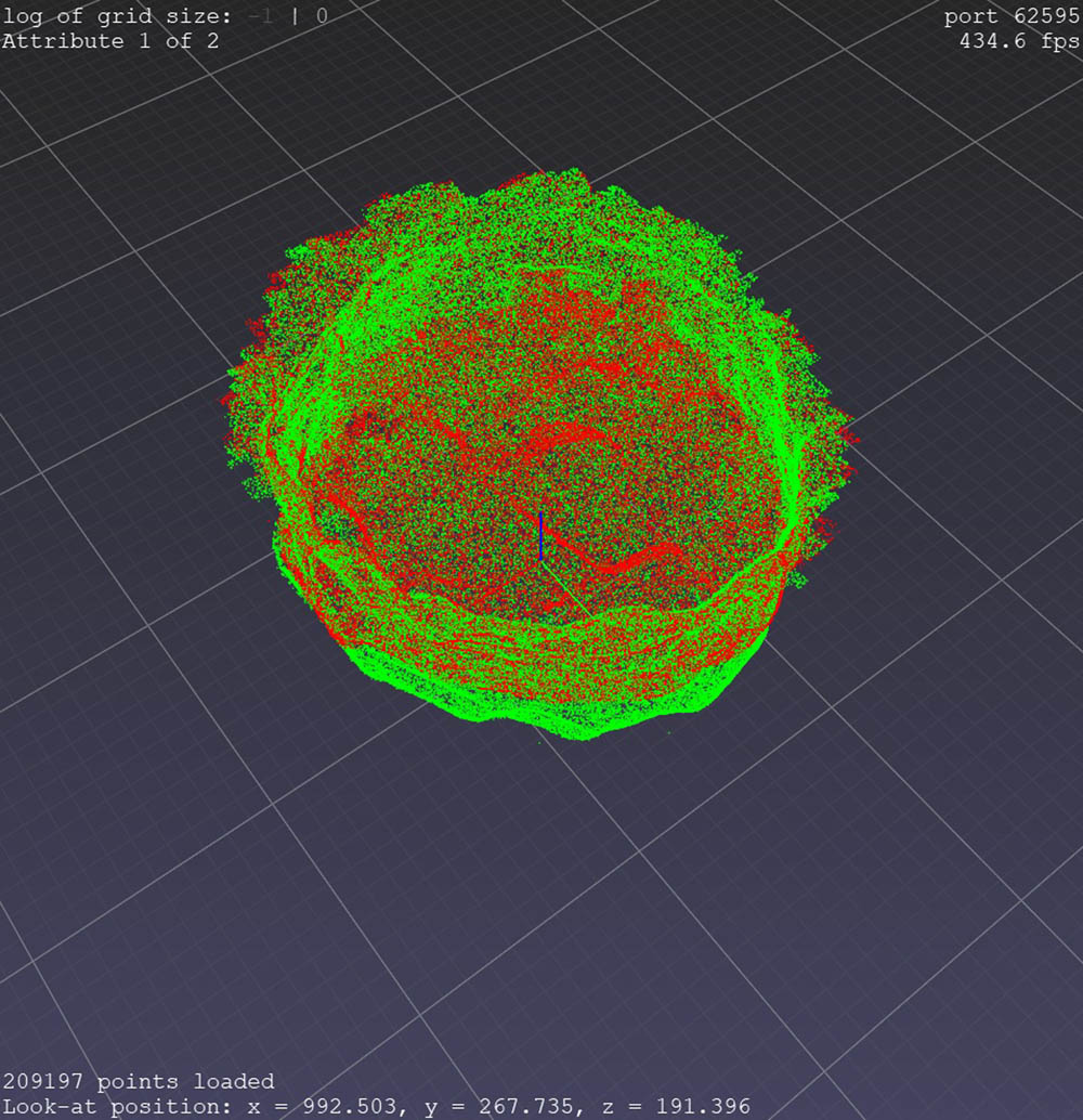 Figure 5
Visualisation of the sampling process. Red points represent the top point cloud, green points the bottom point cloud.