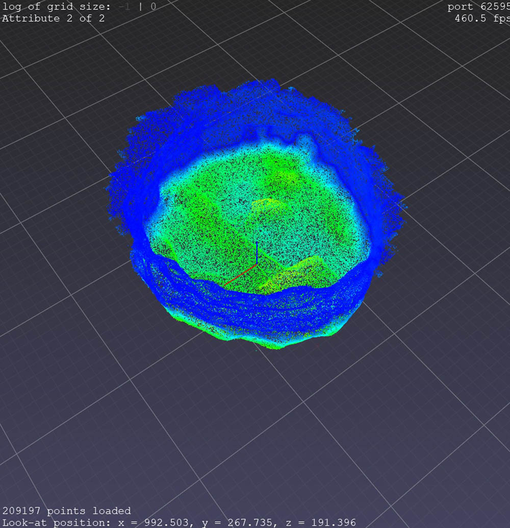 Figure 6
Visualisation of the minimum between point distance (BPD) calculation. Blue points show similarity between the two point clouds, with low BPD values; green points show differences between the two point clouds, with high BPD values.