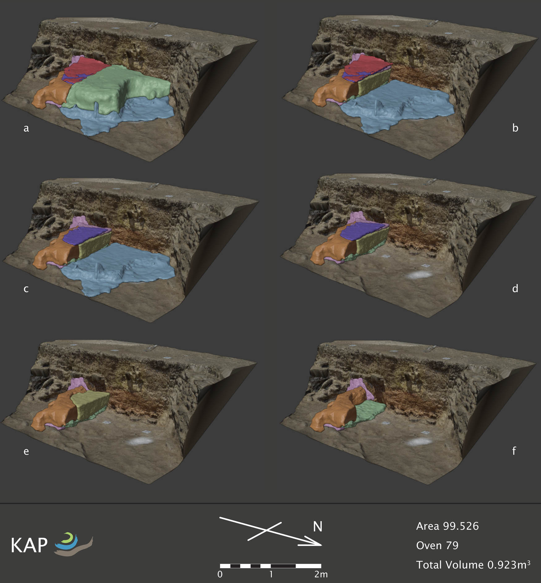 Figure 12
Visualisation of the components of oven 99.526.79, presented in an alternative excavation sequence (a–f), so as to better visualise the stratigraphy of the feature. Oblique view to the southwest.